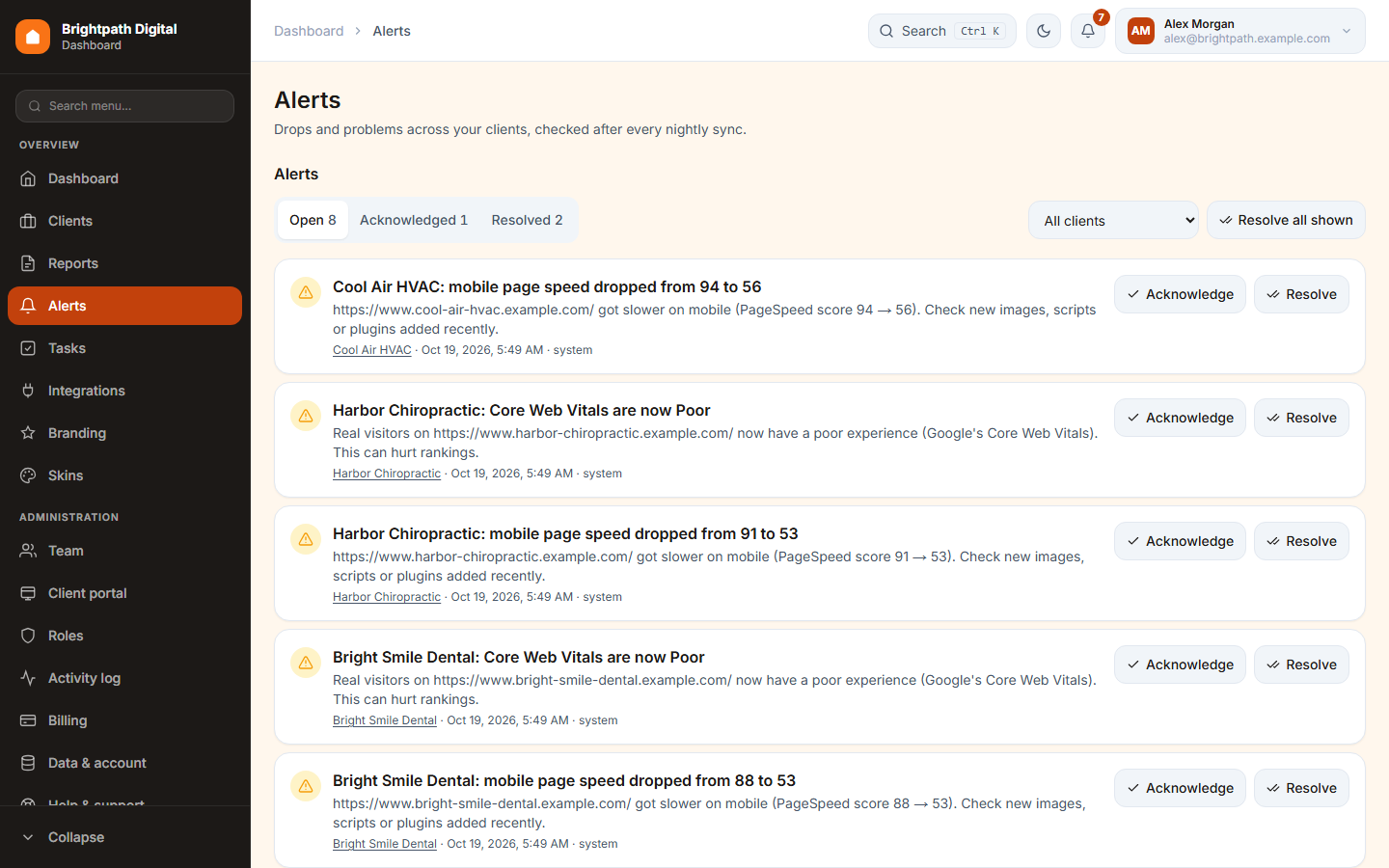 The Alerts page with open alerts and rules