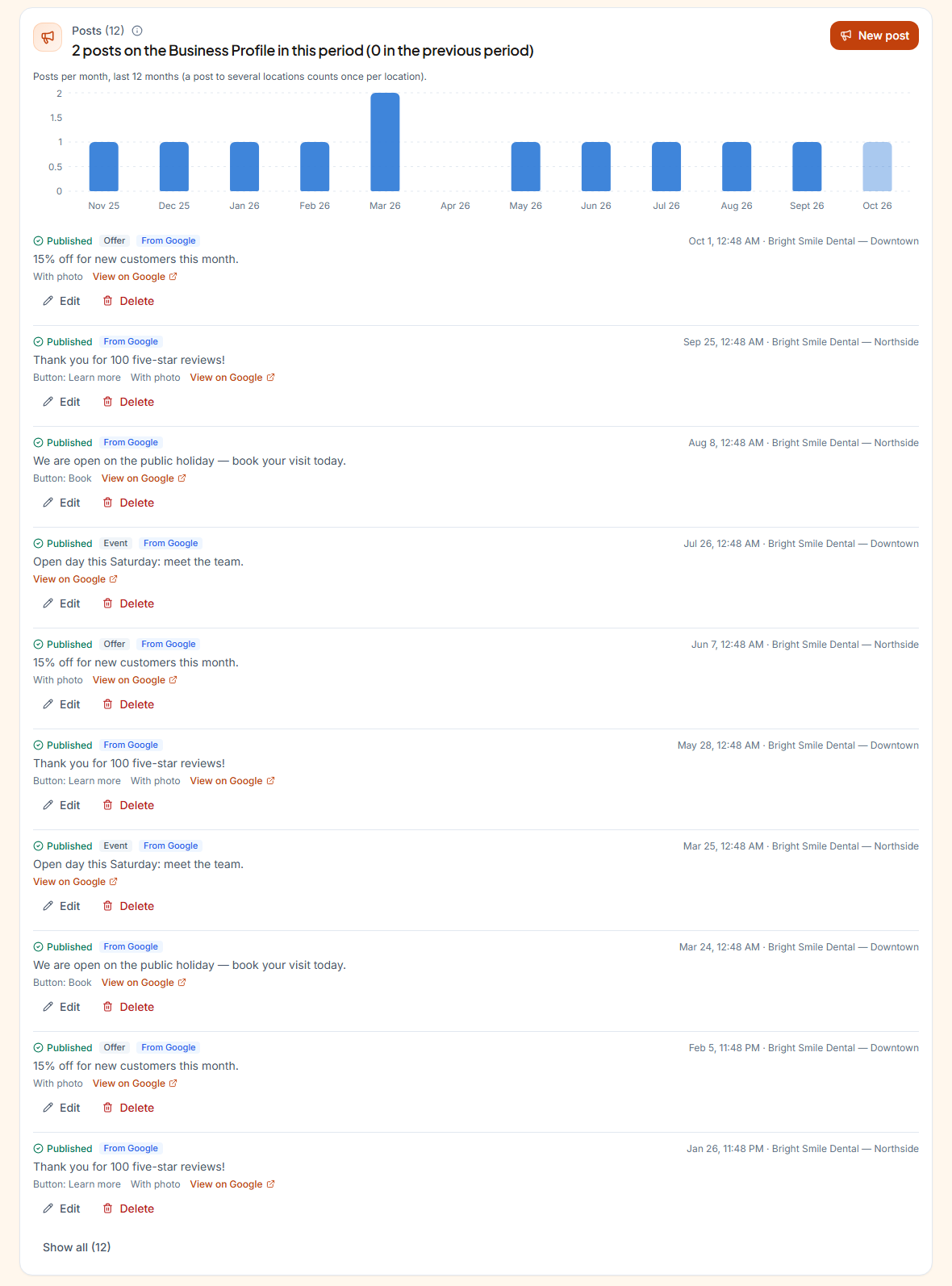 The posts section of the Business Profile tab