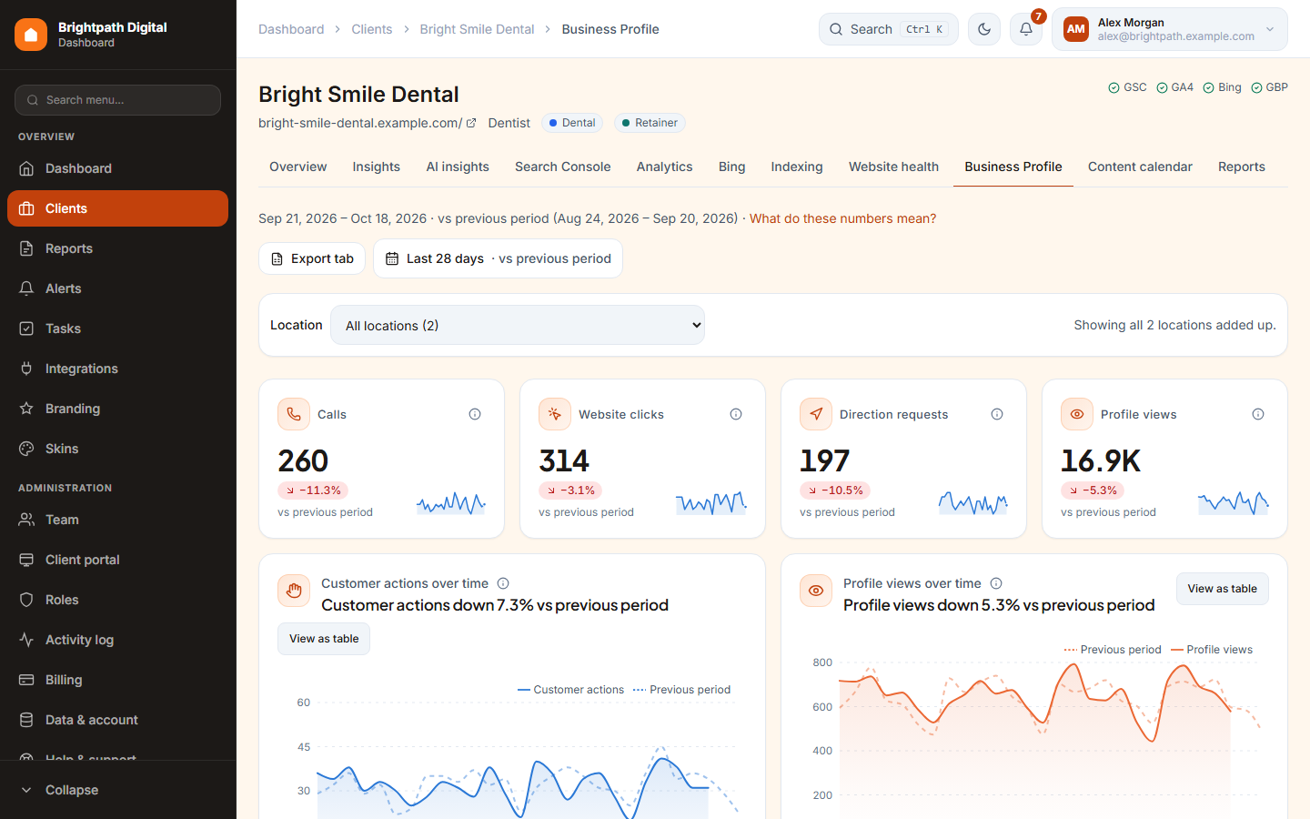 The Business Profile tab