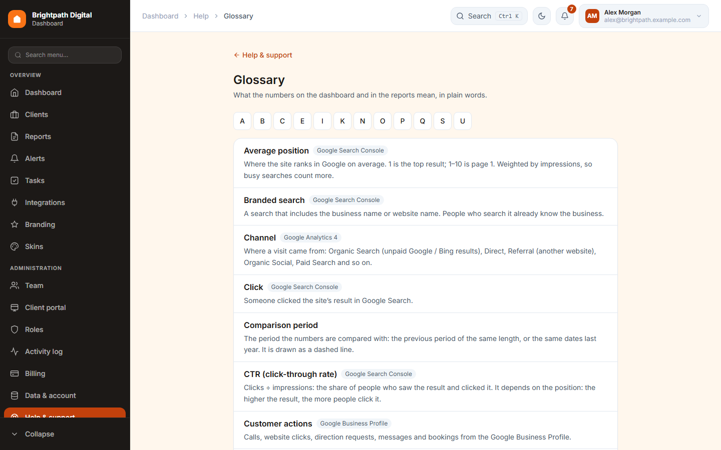 The glossary