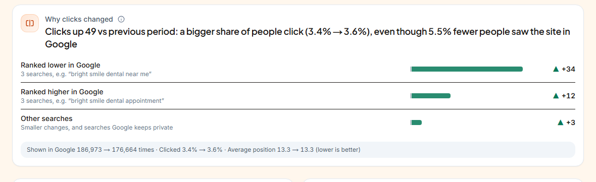 The Why clicks changed card