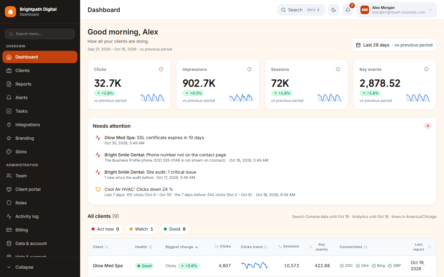 The agency dashboard with the sidebar on the left and the header on top