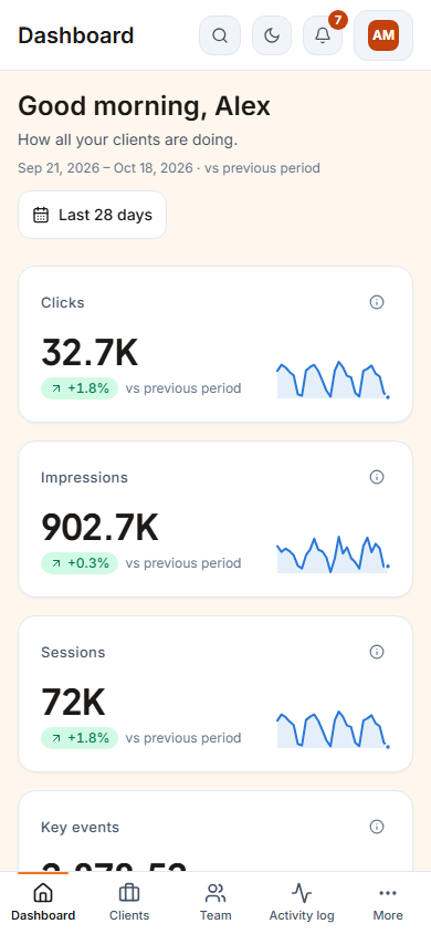 The dashboard on a phone