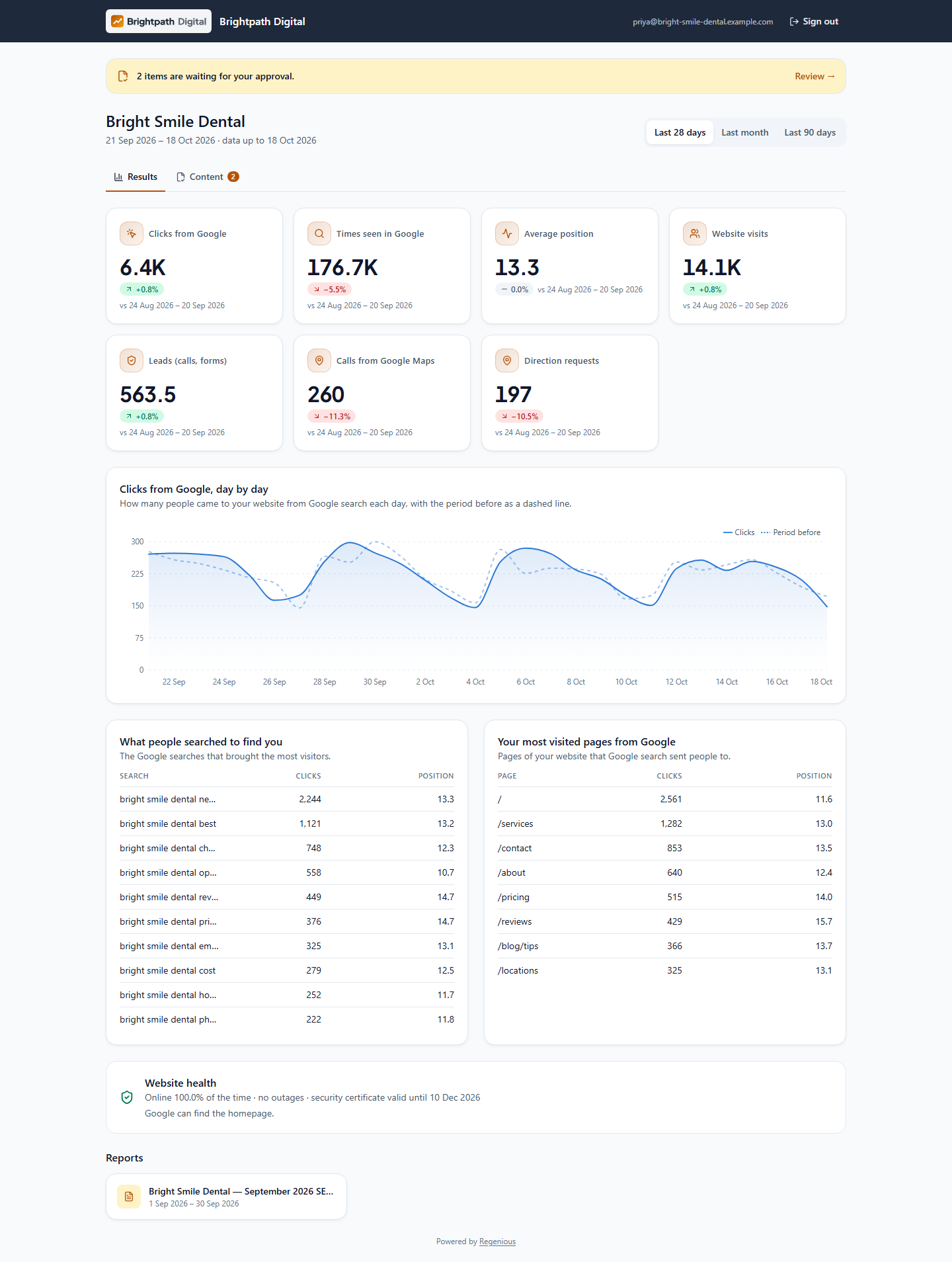 A client's portal page with their results