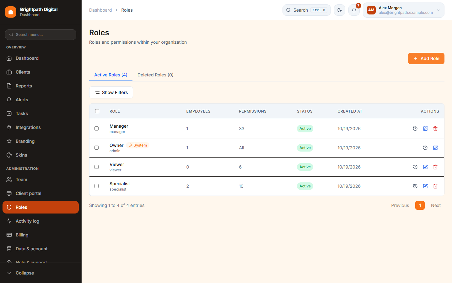 The Roles page