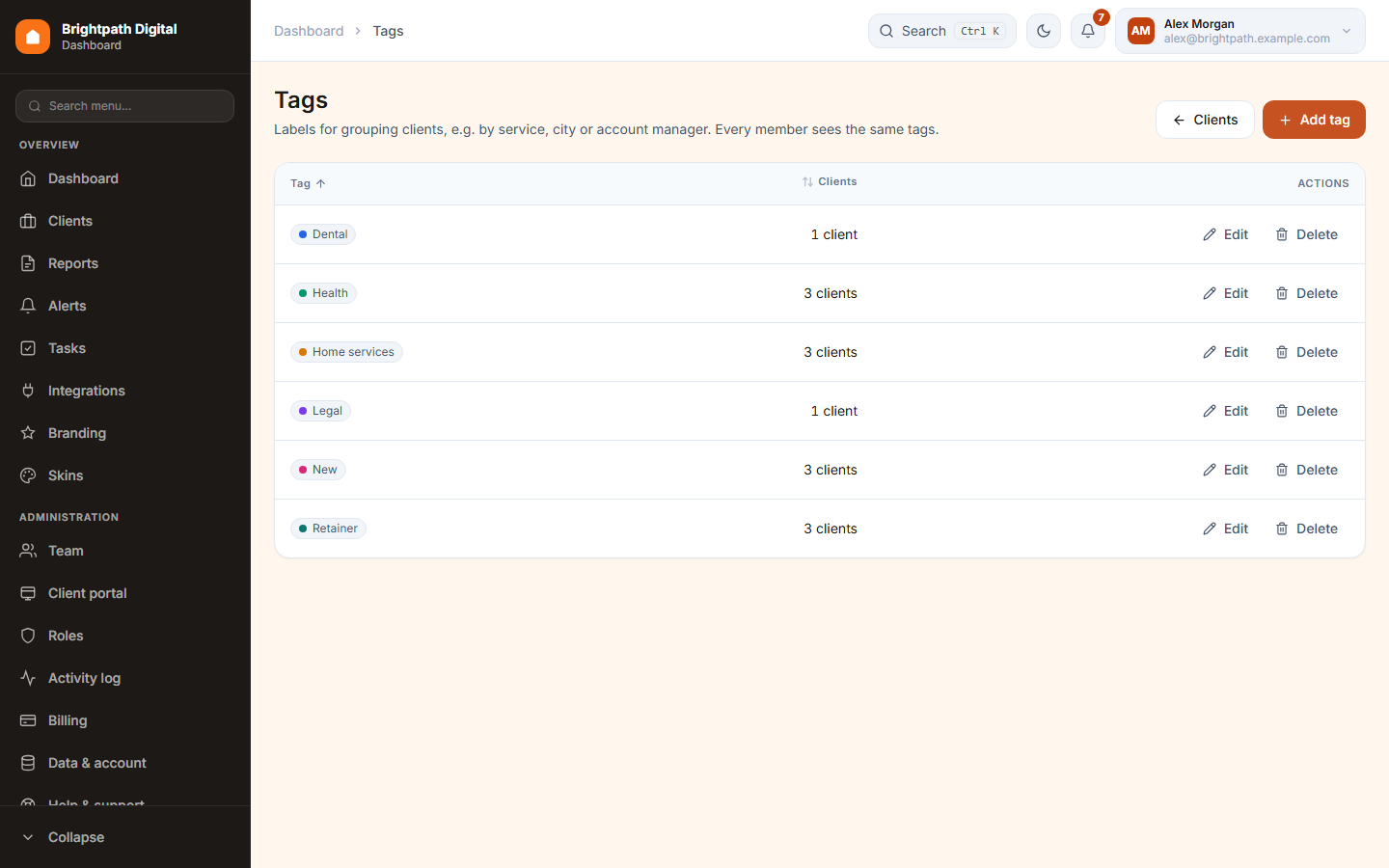 The Tags page