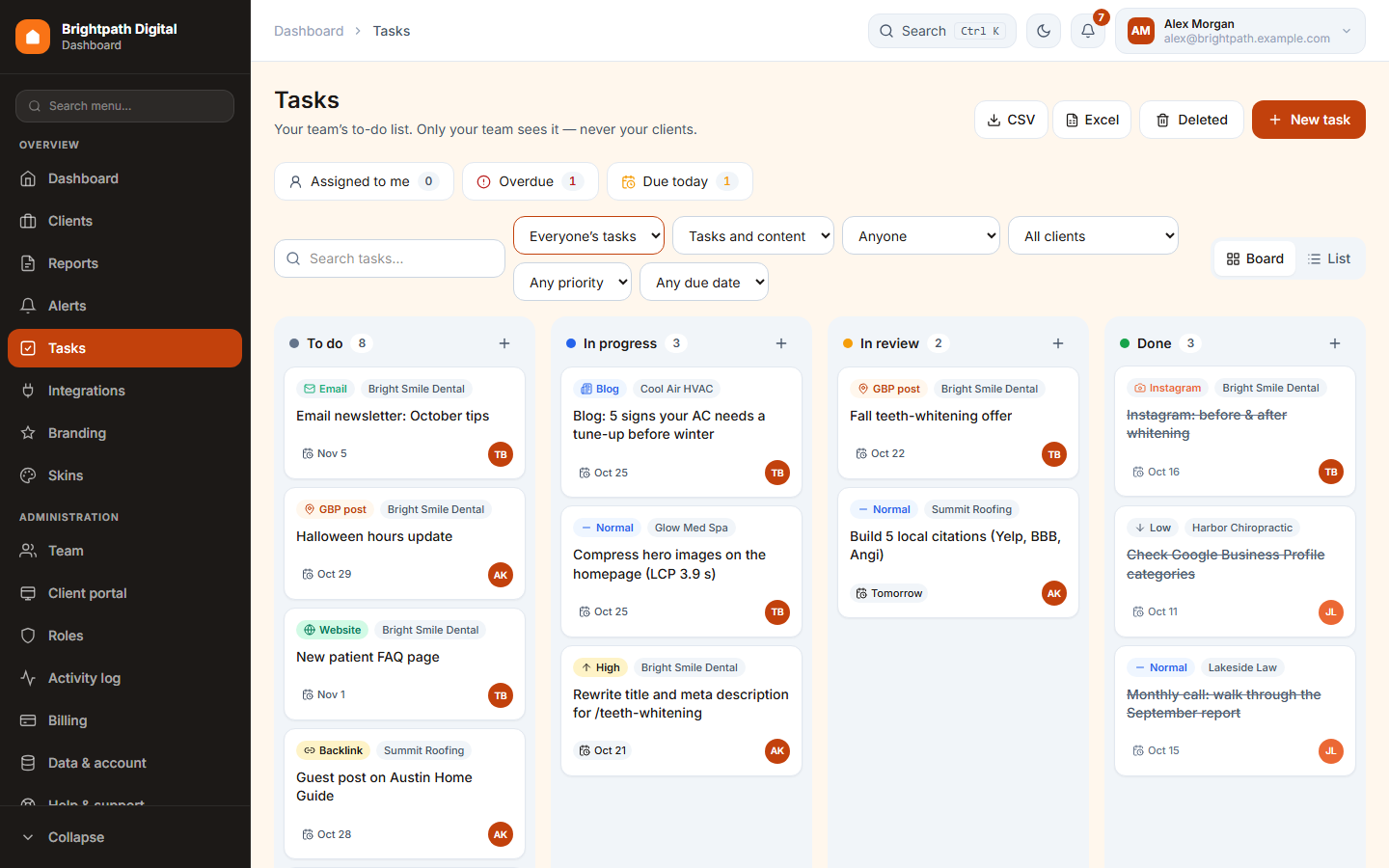 The Tasks board with four columns