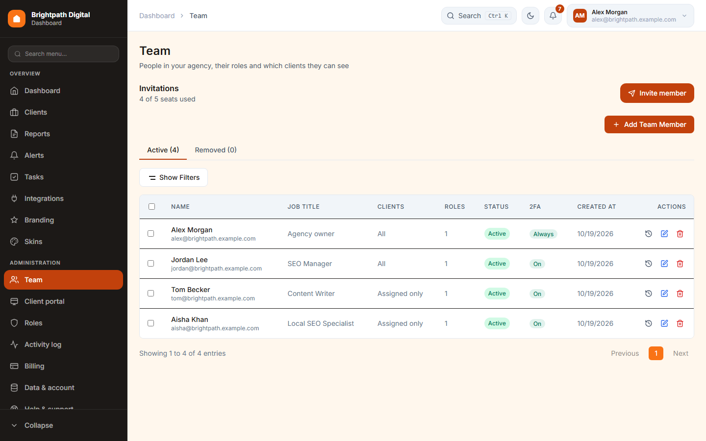 The Team page